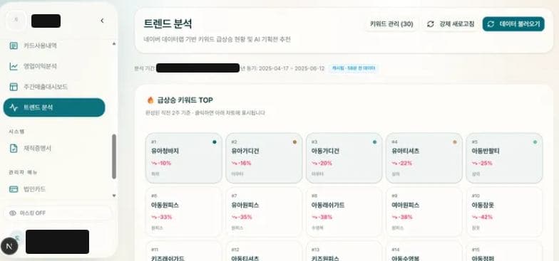 트렌드 분석 화면. 급상승 키워드가 카드로 정리되어 있다