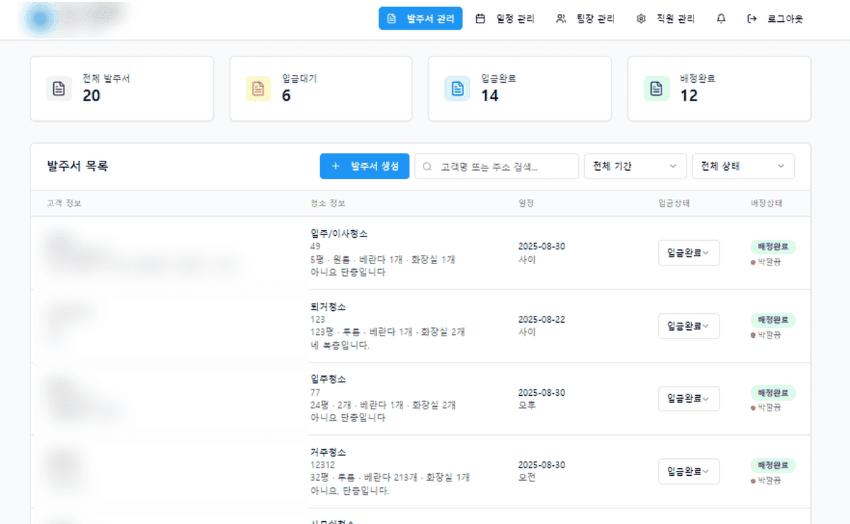 청소 발주서를 접수하고 팀장에게 배정하는 관리 화면. 전체 발주서와 입금, 배정 현황이 숫자로 정리돼 있다