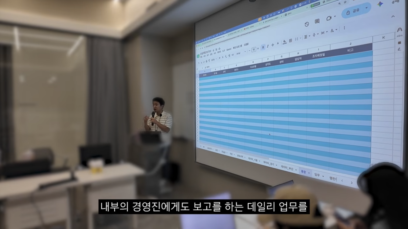 기업 업무에 맞춘 구글 스프레드시트 실습을 진행하는 교육 현장